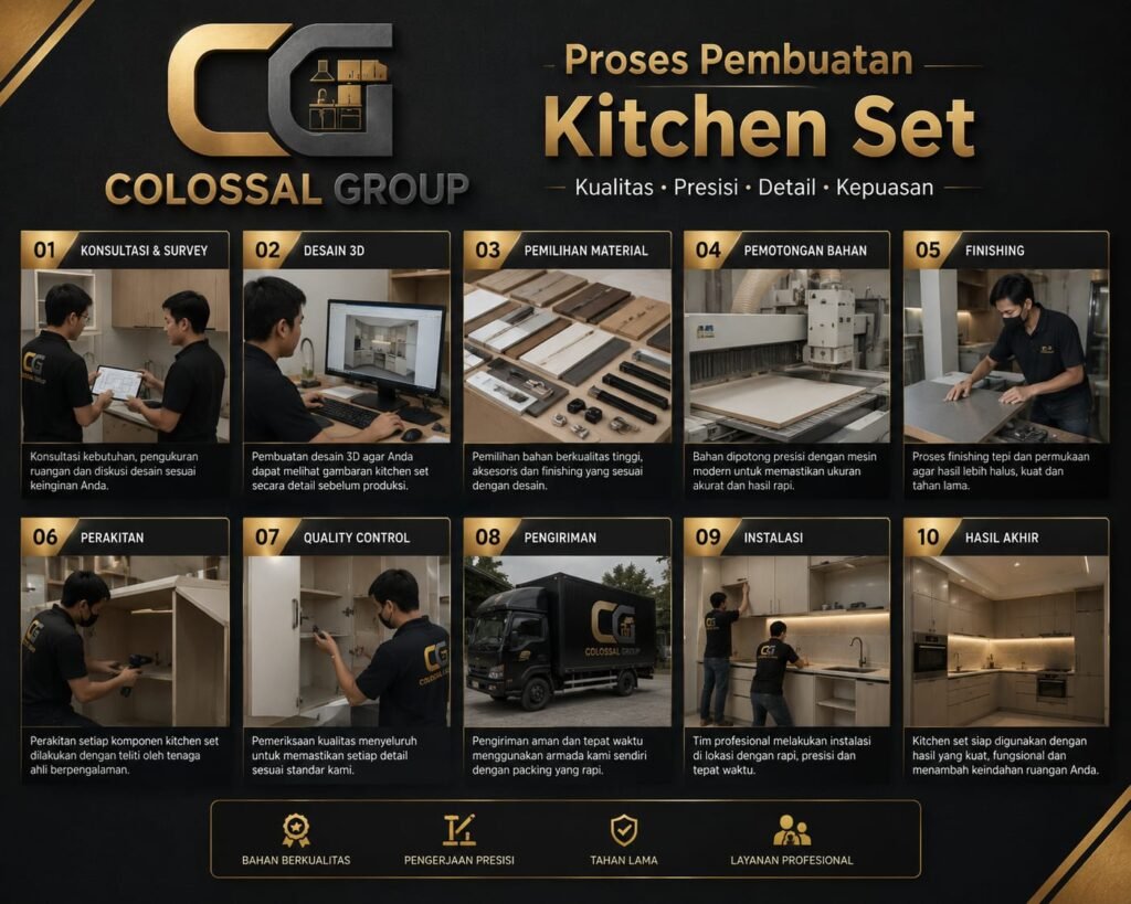 Desain Dapur Mewah Modern 2026